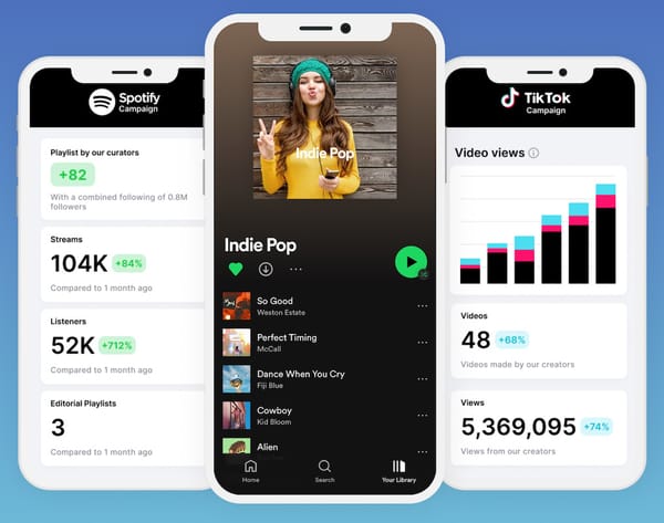 Guía definitiva para la promoción Spotify